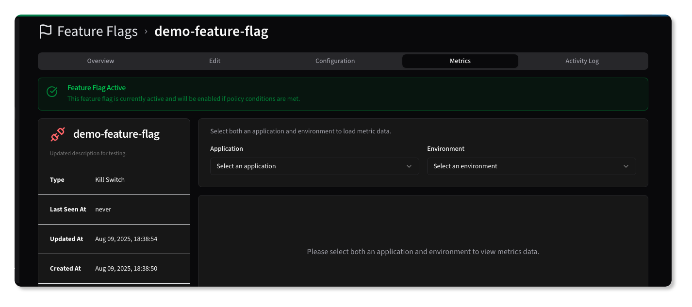 Feature Flag Usage Metrics
