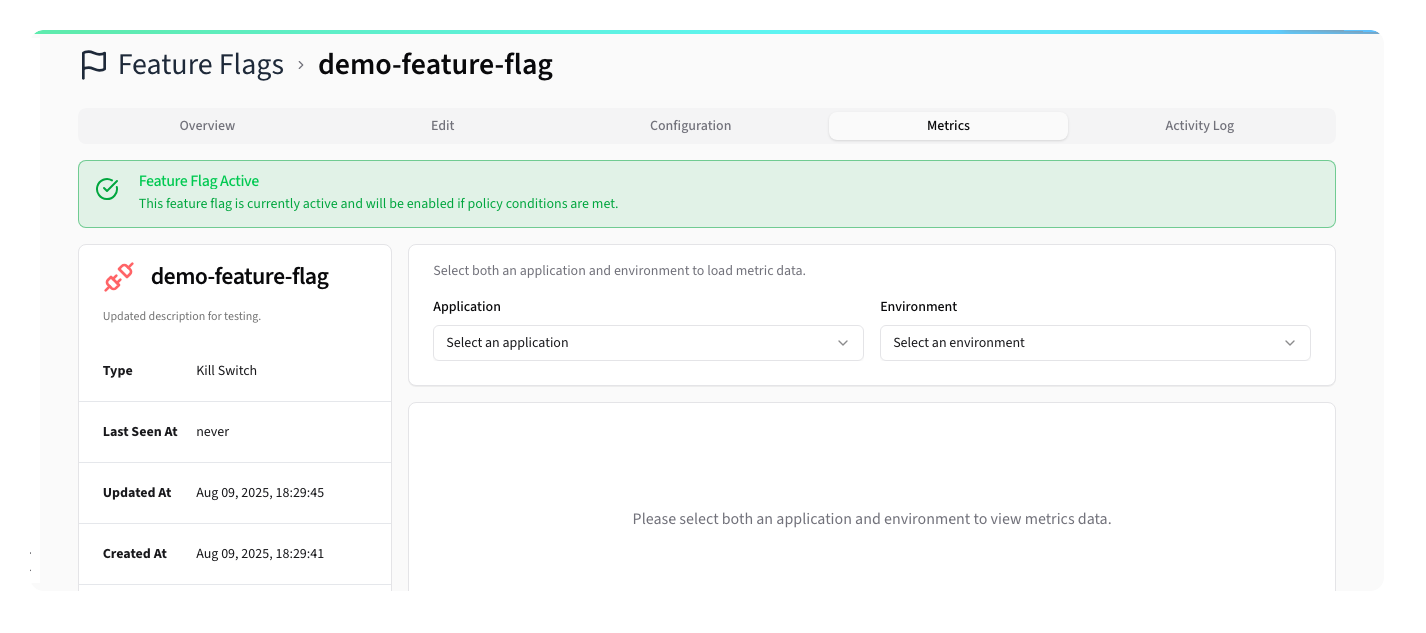 Feature Flag Usage Metrics