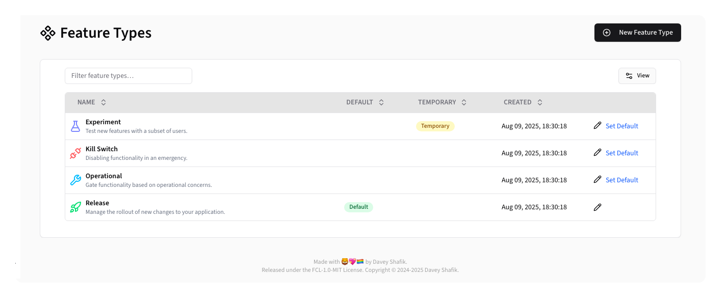 Feature Types Overview
