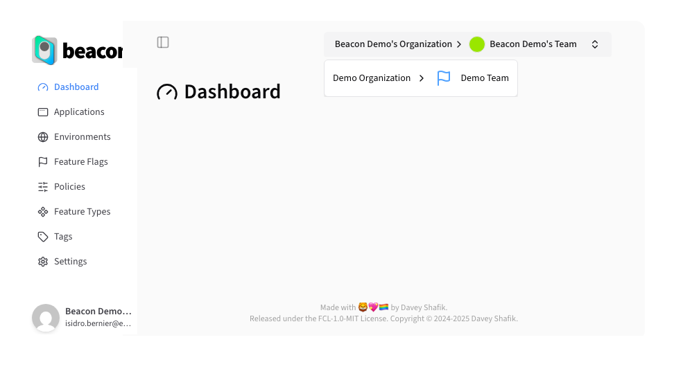 Change Organization and Team