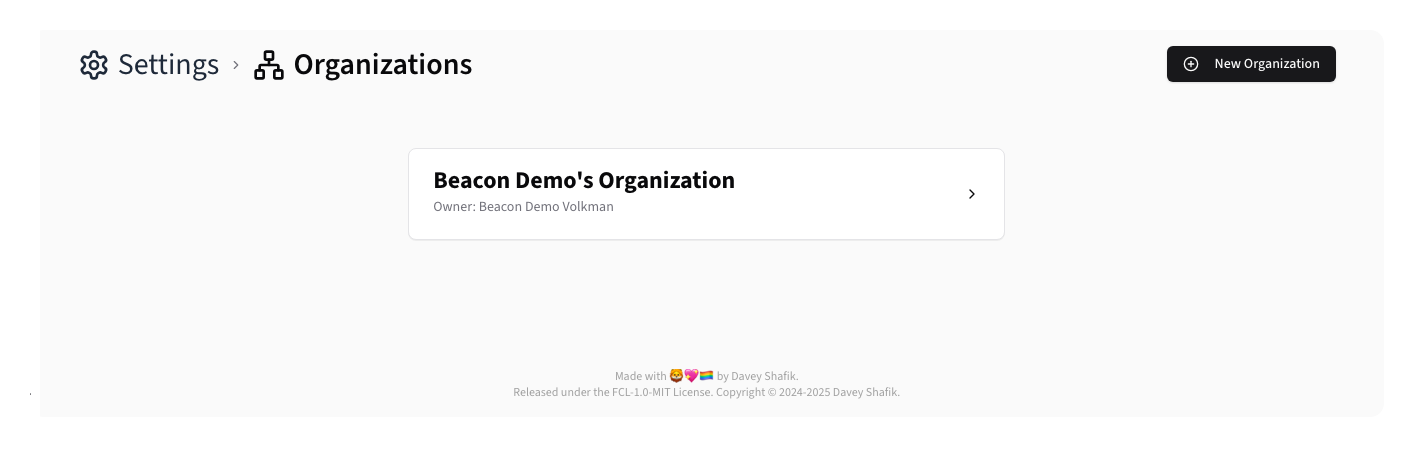 Organizations Overview