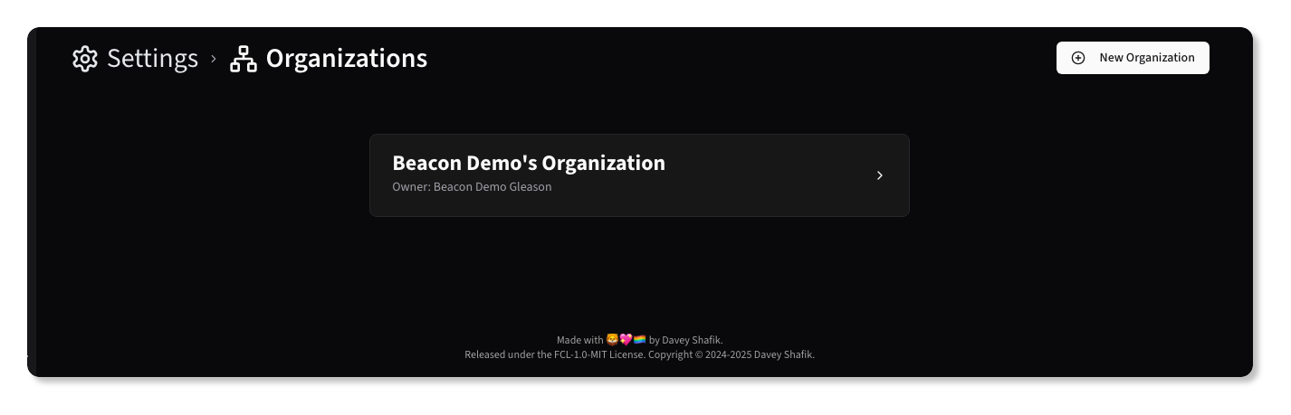 Organizations Overview